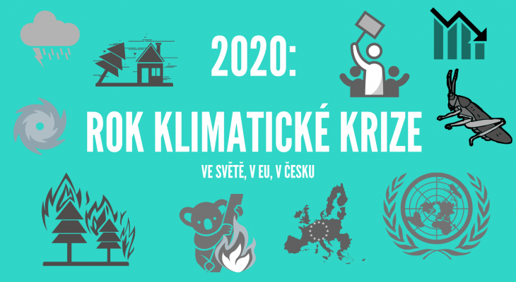 2020: Rok klimatické krize. Ve světě, v EU, v Česku.